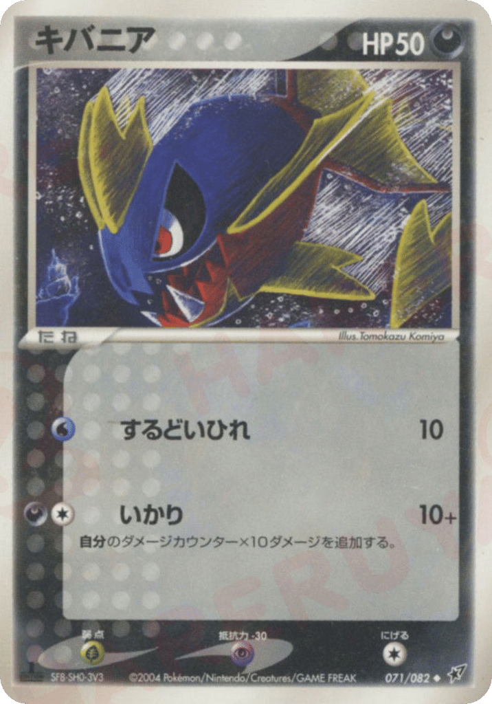 キバニア