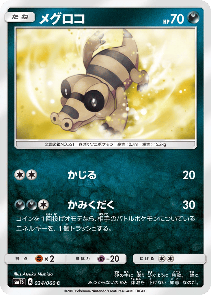 メグロコ