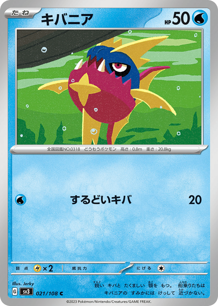 キバニア