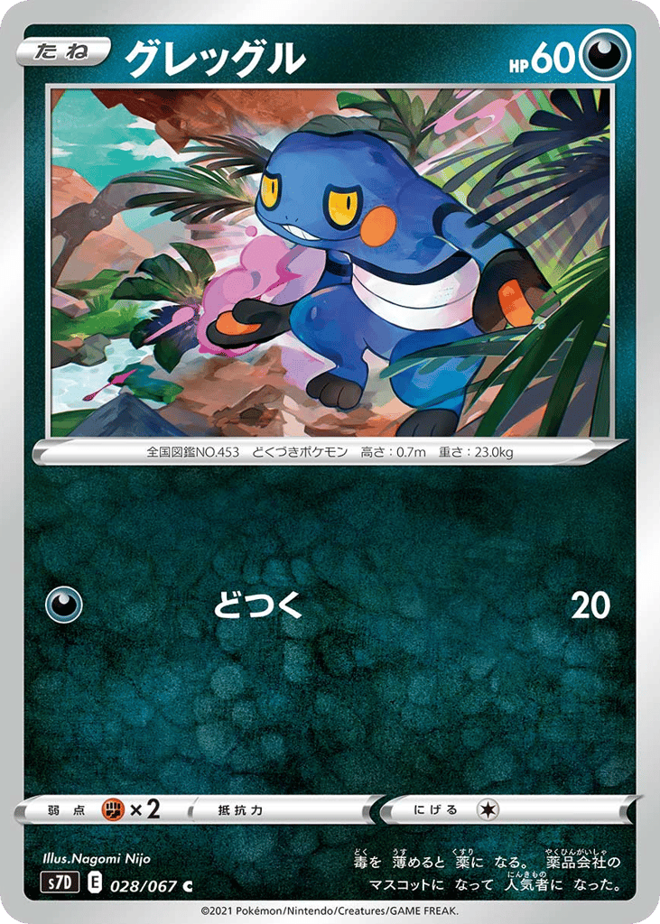 Croagunk