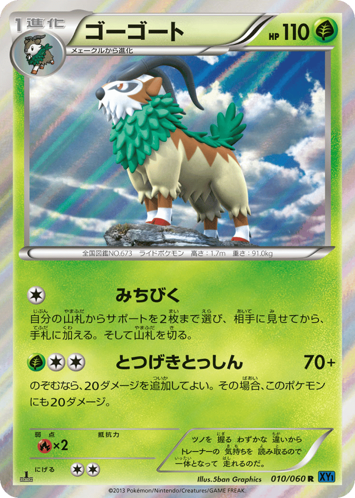 Gogoat