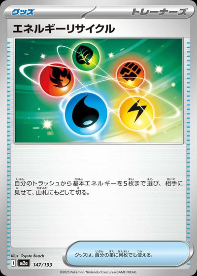 エネルギーリサイクル