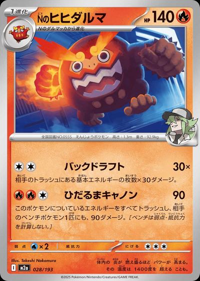 Nのヒヒダルマ