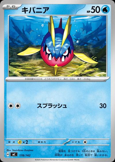 キバニア