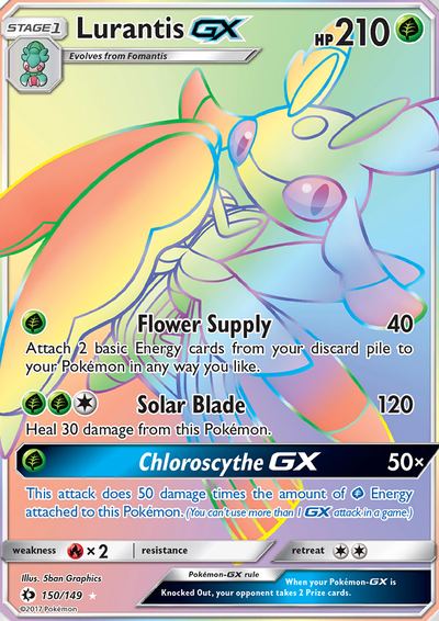 Lurantis GX