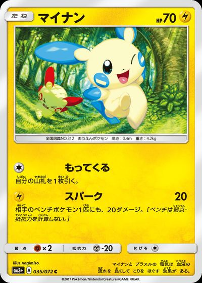 Minun