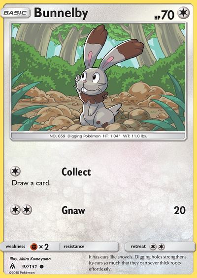 Bunnelby