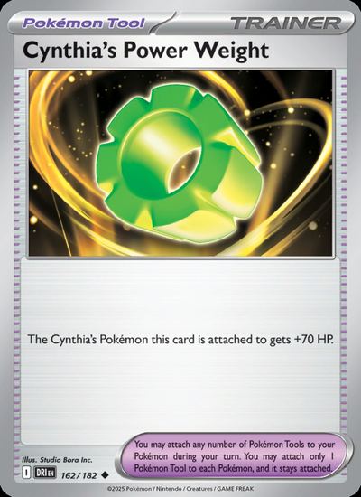 Cynthia's Power Weight
