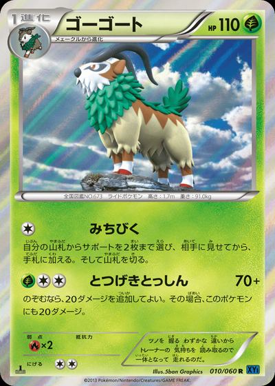 Gogoat